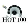 HOT 100 - Pound the Alarm (Originally by Nicki Minaj) [Karaoke / Instrumental] - Single